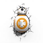 lampe-murale-bb8