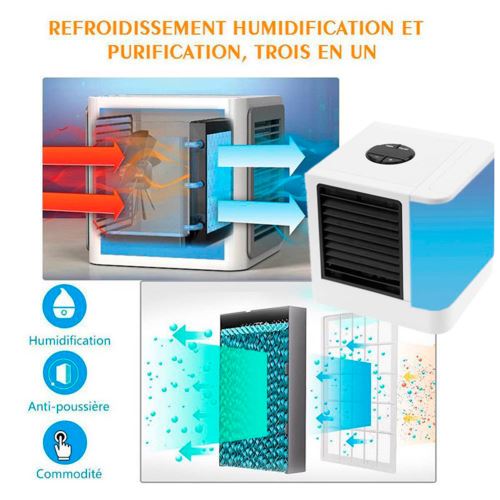 mini climatiseur rafraichisseur d'air usb